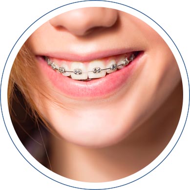 Orthodontics in Washington, DC